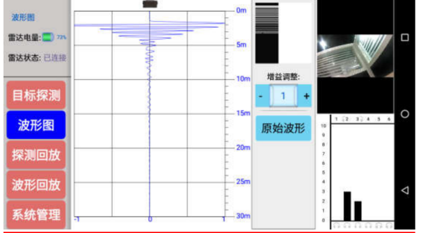 雷達生命探測儀