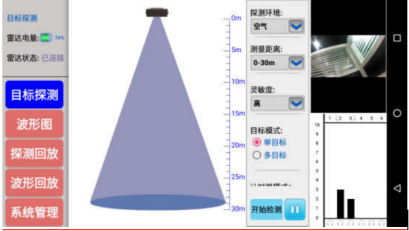 雷達生命探測儀