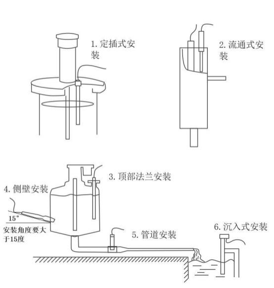 溶解氧傳感器